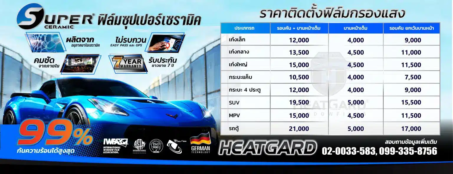 ราคาติดฟิล์มกรองแสงรถยนต์