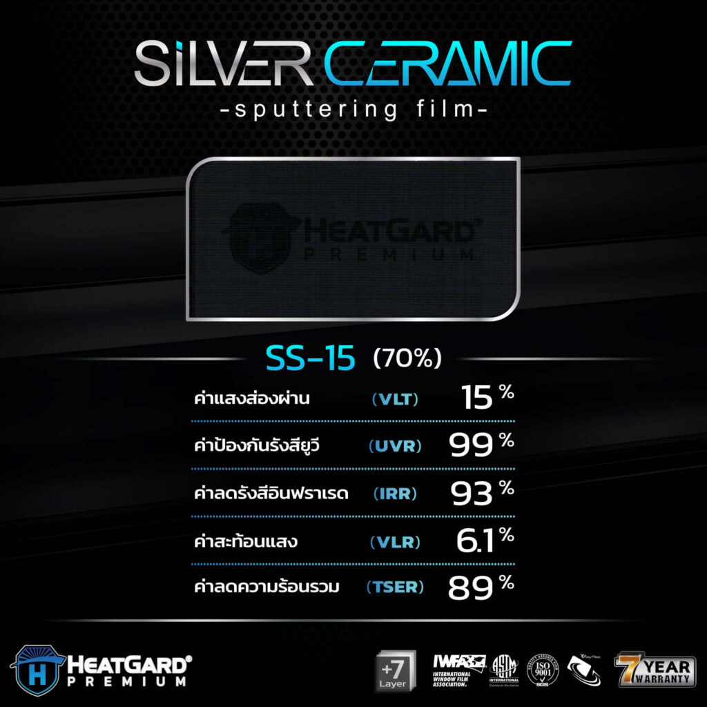 ฟิล์มกรองแสง heatgard SS-15
