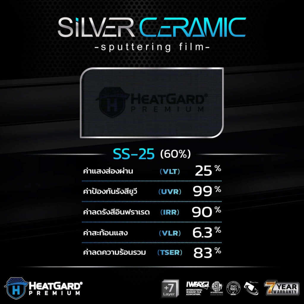 ฟิล์มกรองแสง heatgard SS-25