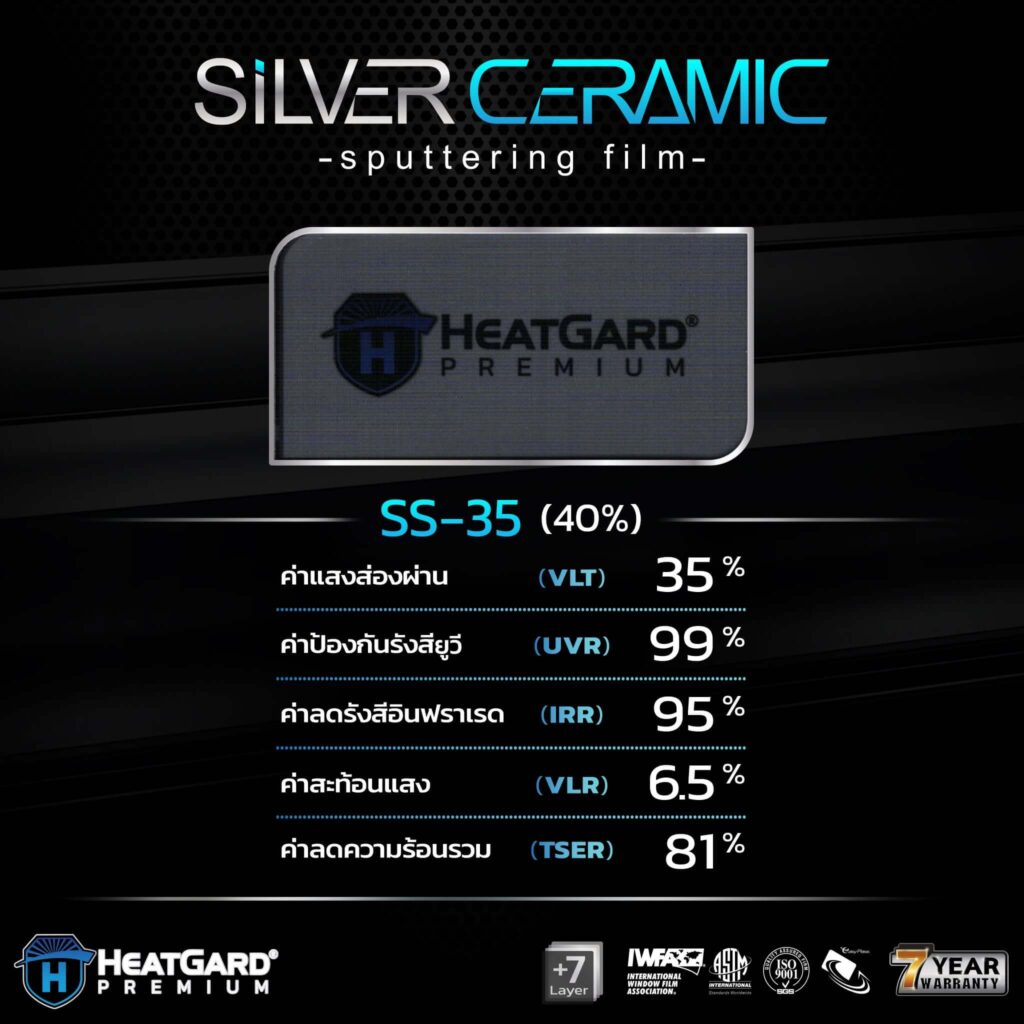 ฟิล์มกรองแสง heatgard SS-35